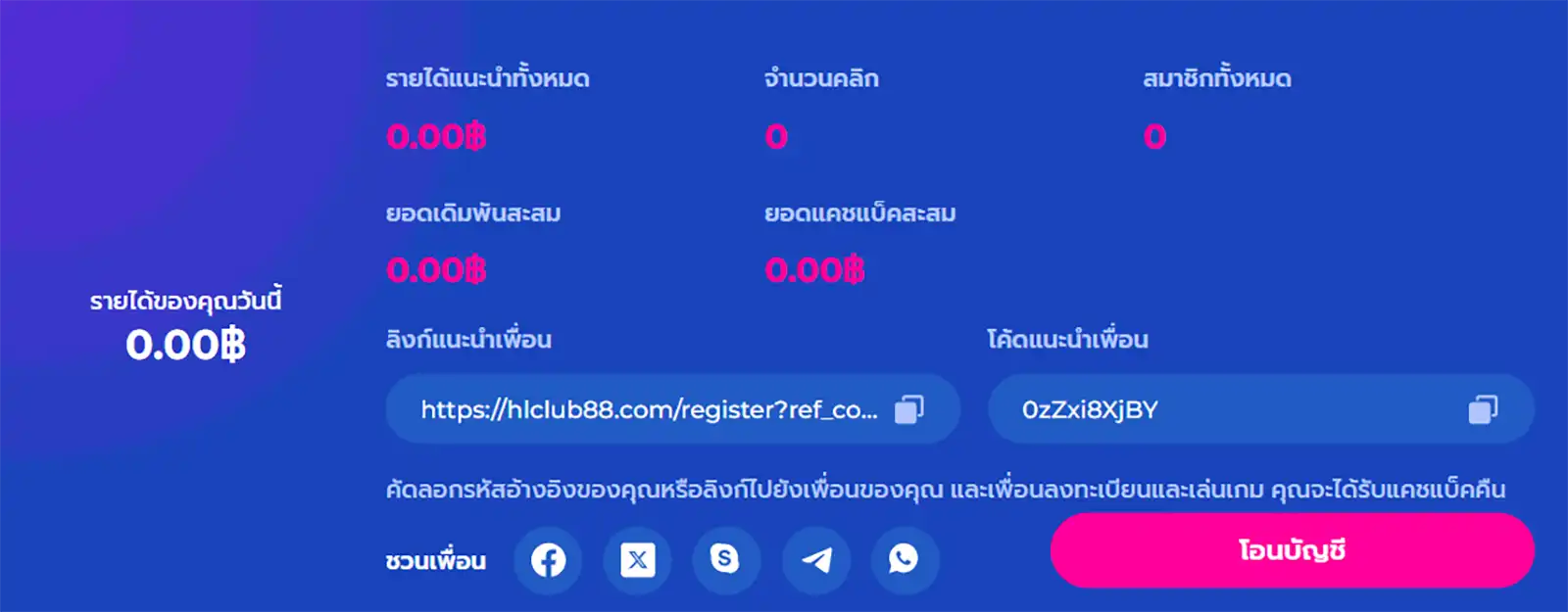 happyluke-invite-friend โปรแกรมชวนเพื่อนใน HappyLuke