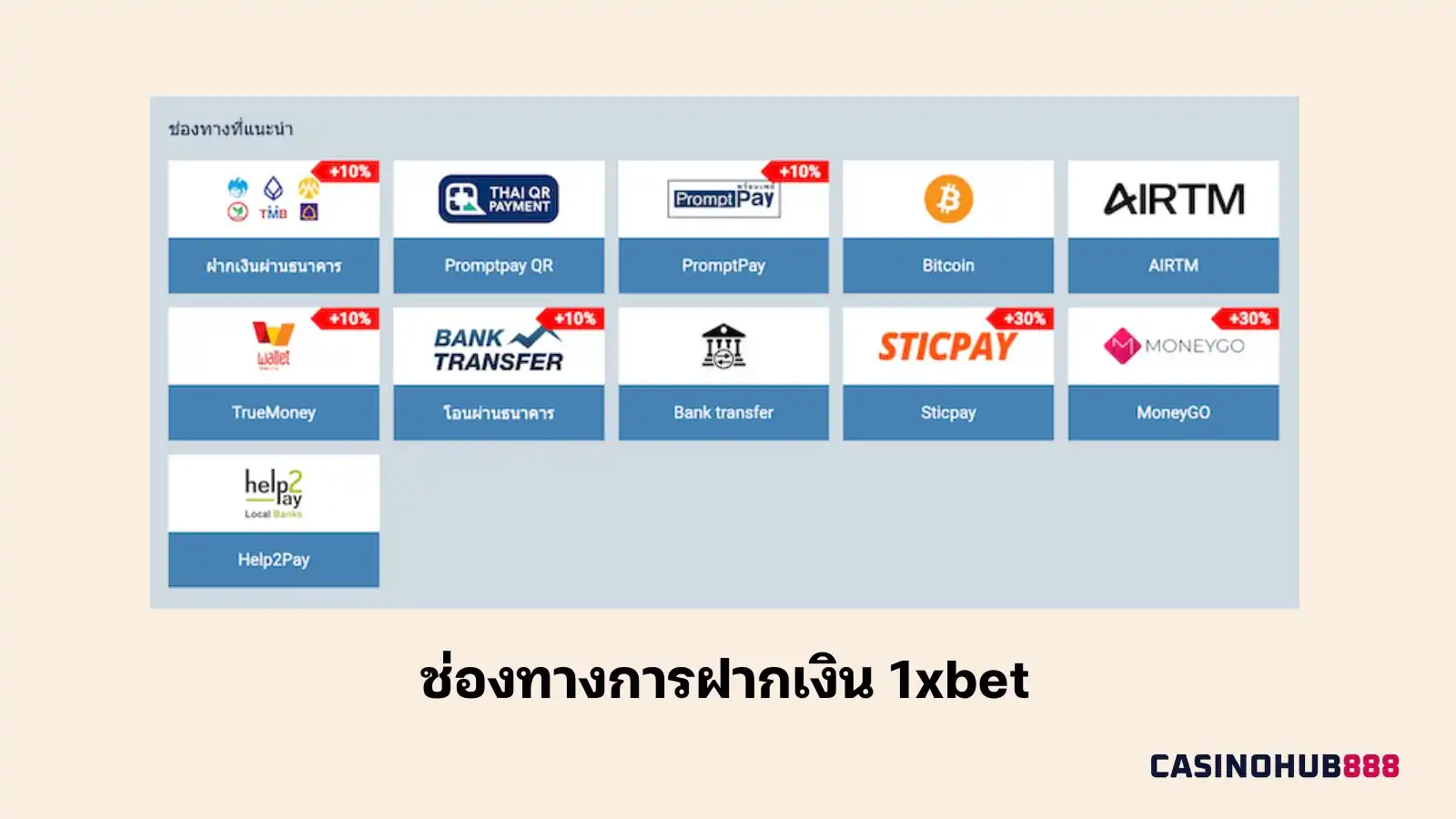 1xbet_doeposit_step1 วิธีการฝากเงินที่ 1xbet: ขั้นตอนที่ 1 ตรวจสอบช่องทางการฝาก