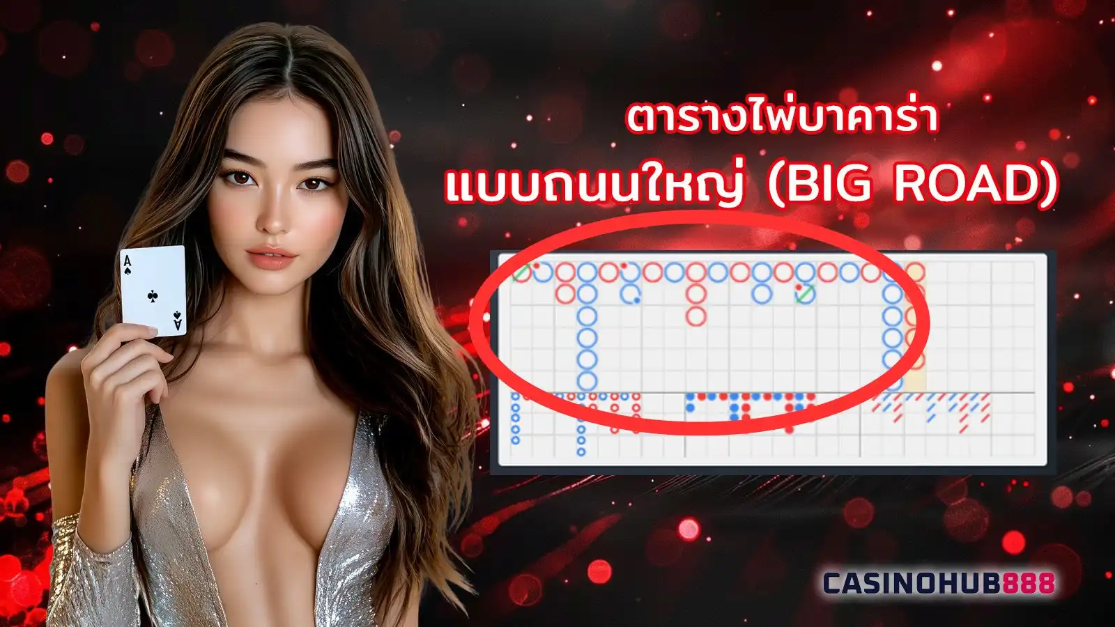 big-road ตารางไพ่บาคาร่าแบบถนนใหญ่ (Big Road)