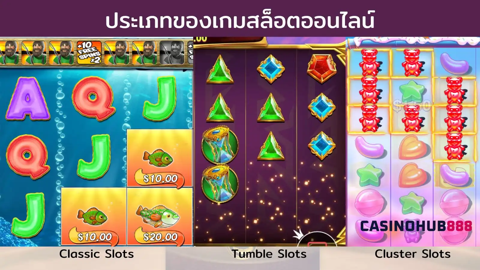 types-of-online-slot-games ประเภทของเกมสล็อตเล็บตรงออนไลน์