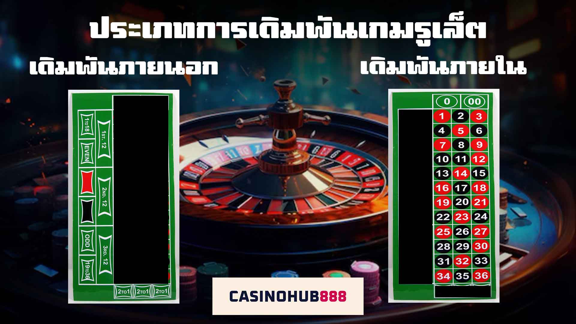 _Betting-Type แทงรูเล็ทยังไง