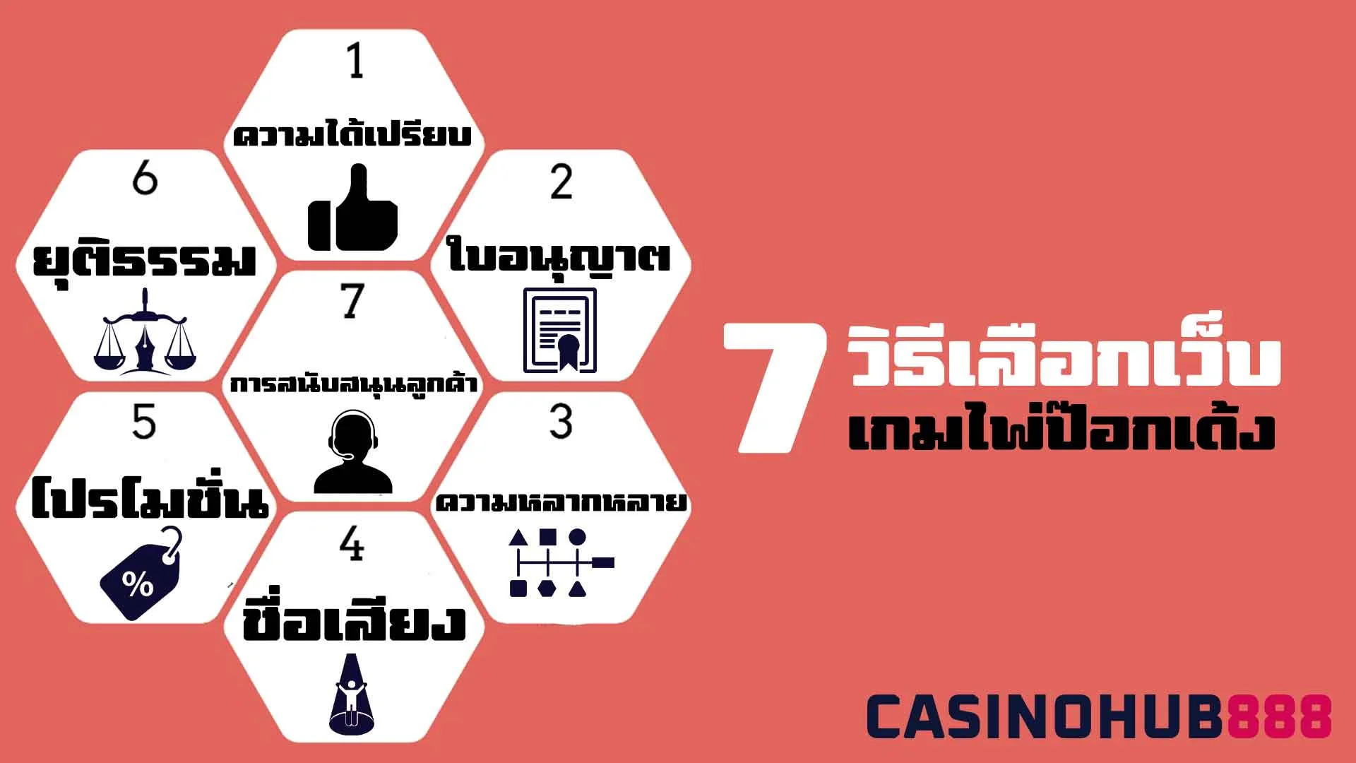 how-to-select-website วิธีเลือกเว็บป๊อกเด้ง