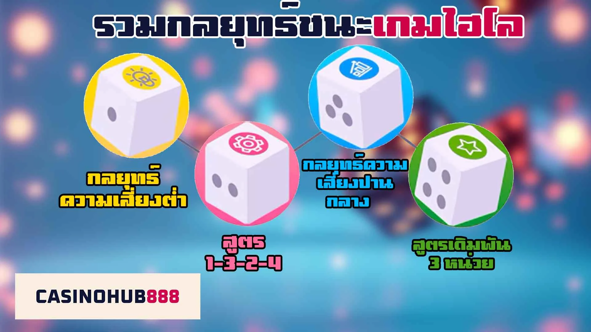 how to win at sic bo in 4 steps