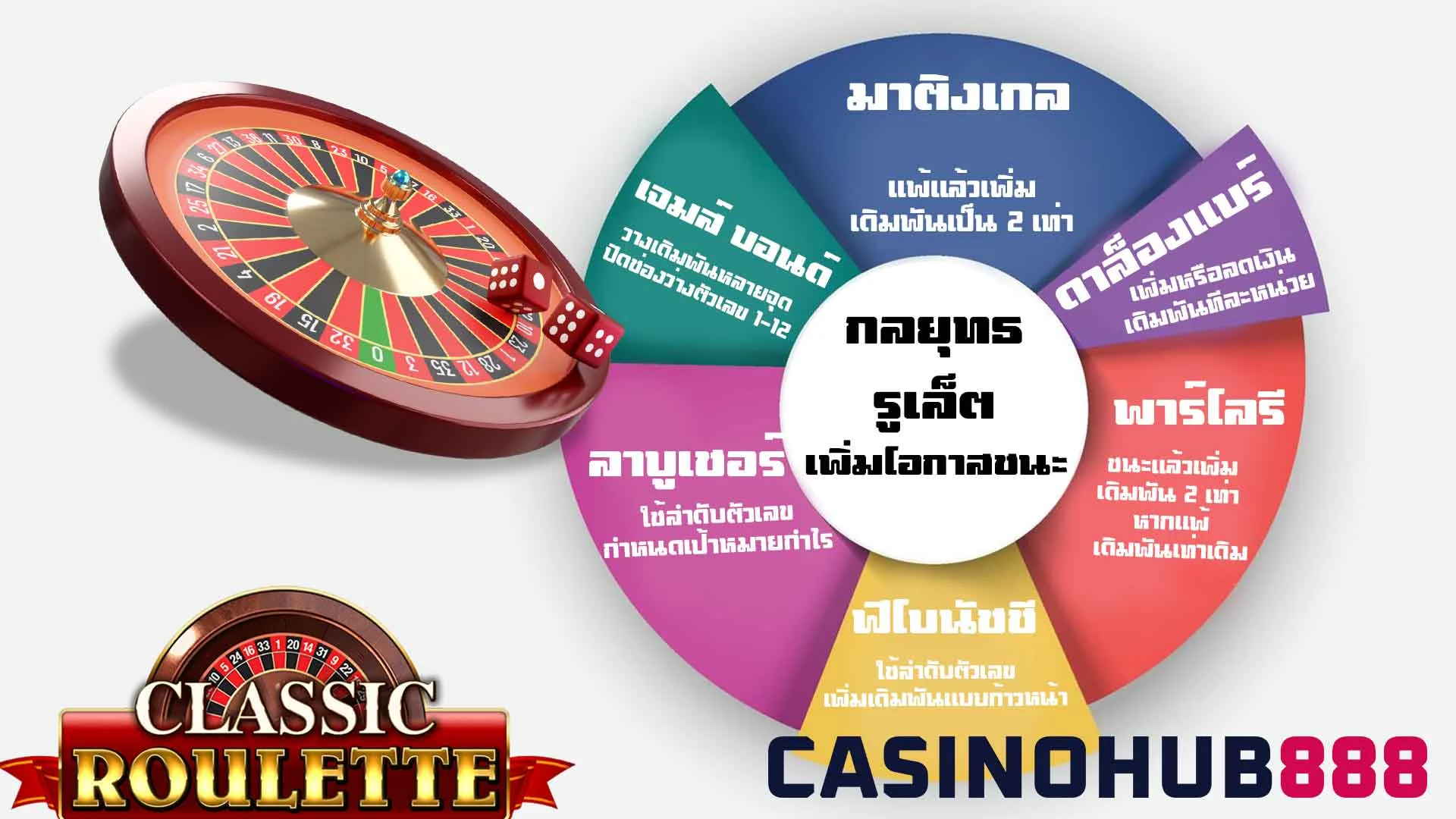 rouletteTips สูตรรูเล็ต