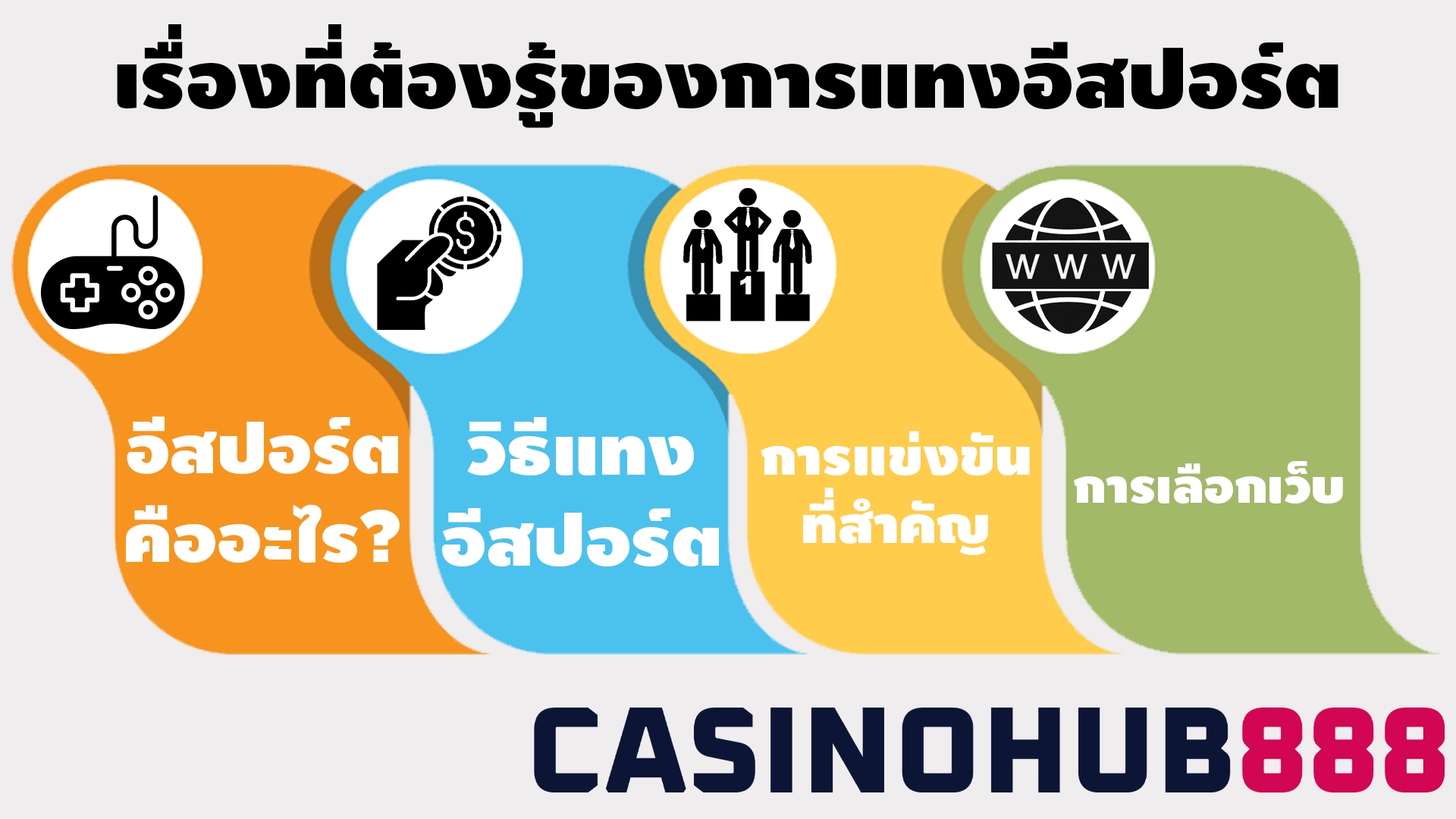 basic E sport พื้นฐานก่อนแทงอีสปอร์ต