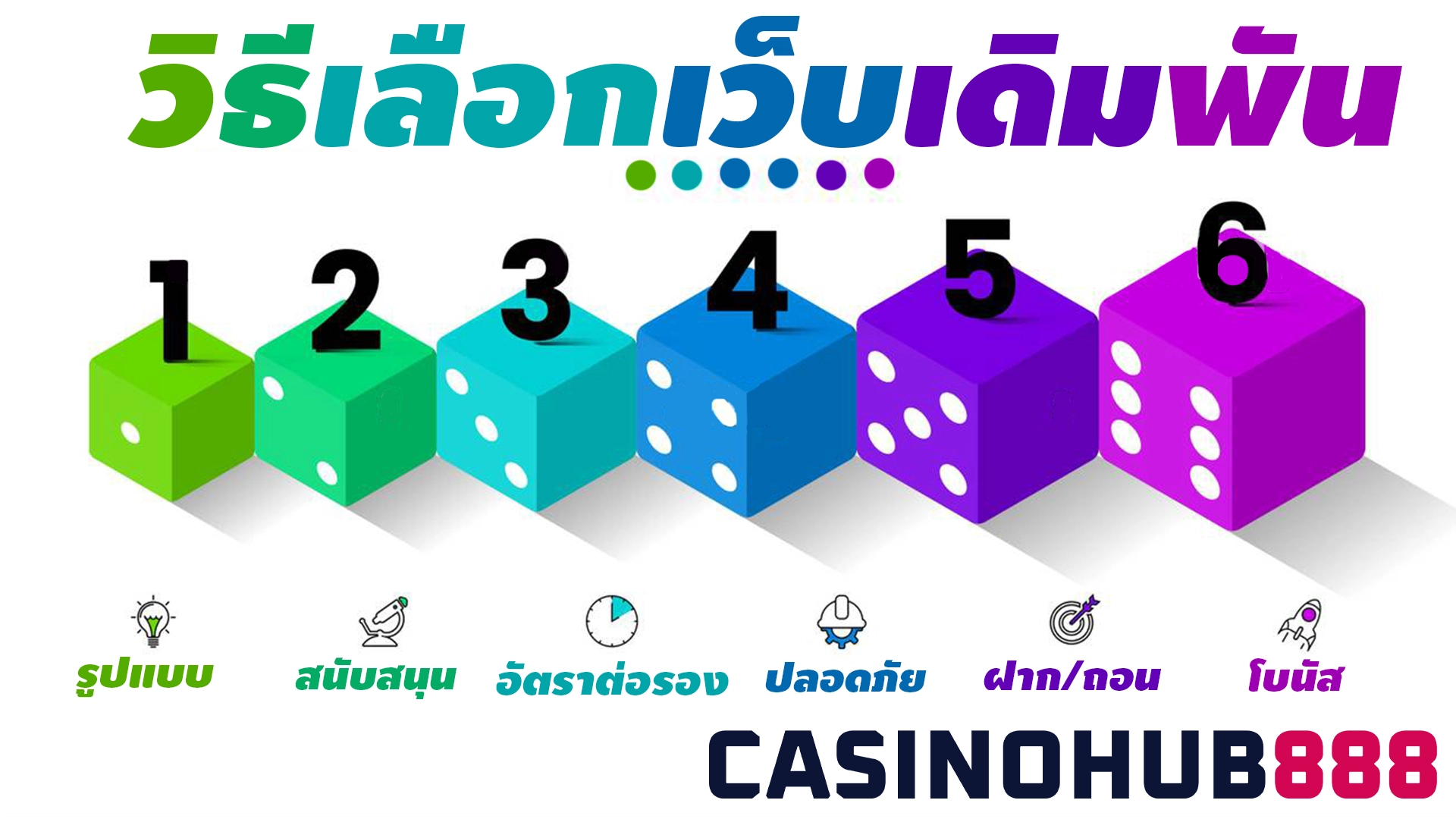 chosing web วิธีเลือกเว็บเล่นลูกเต๋า