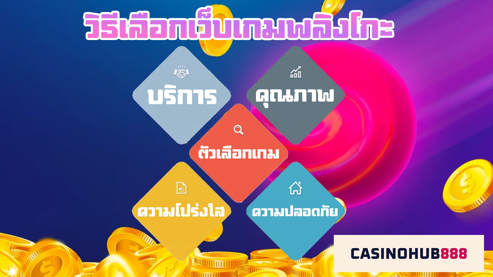chosing website วิธีเลือกเว็บแทงพลิงโกะออนไลน์