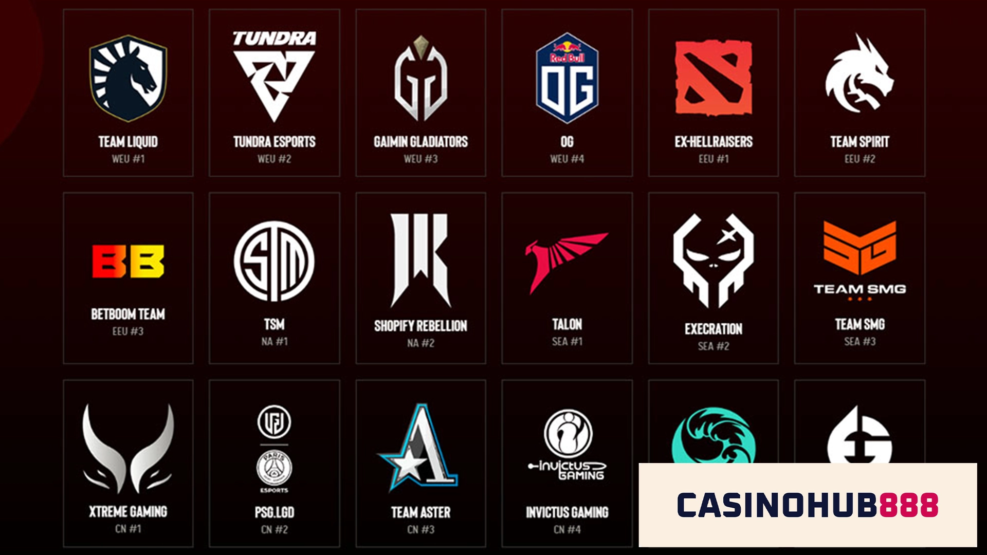 dota2 team dota2 เชียร์ทีมไหนดี