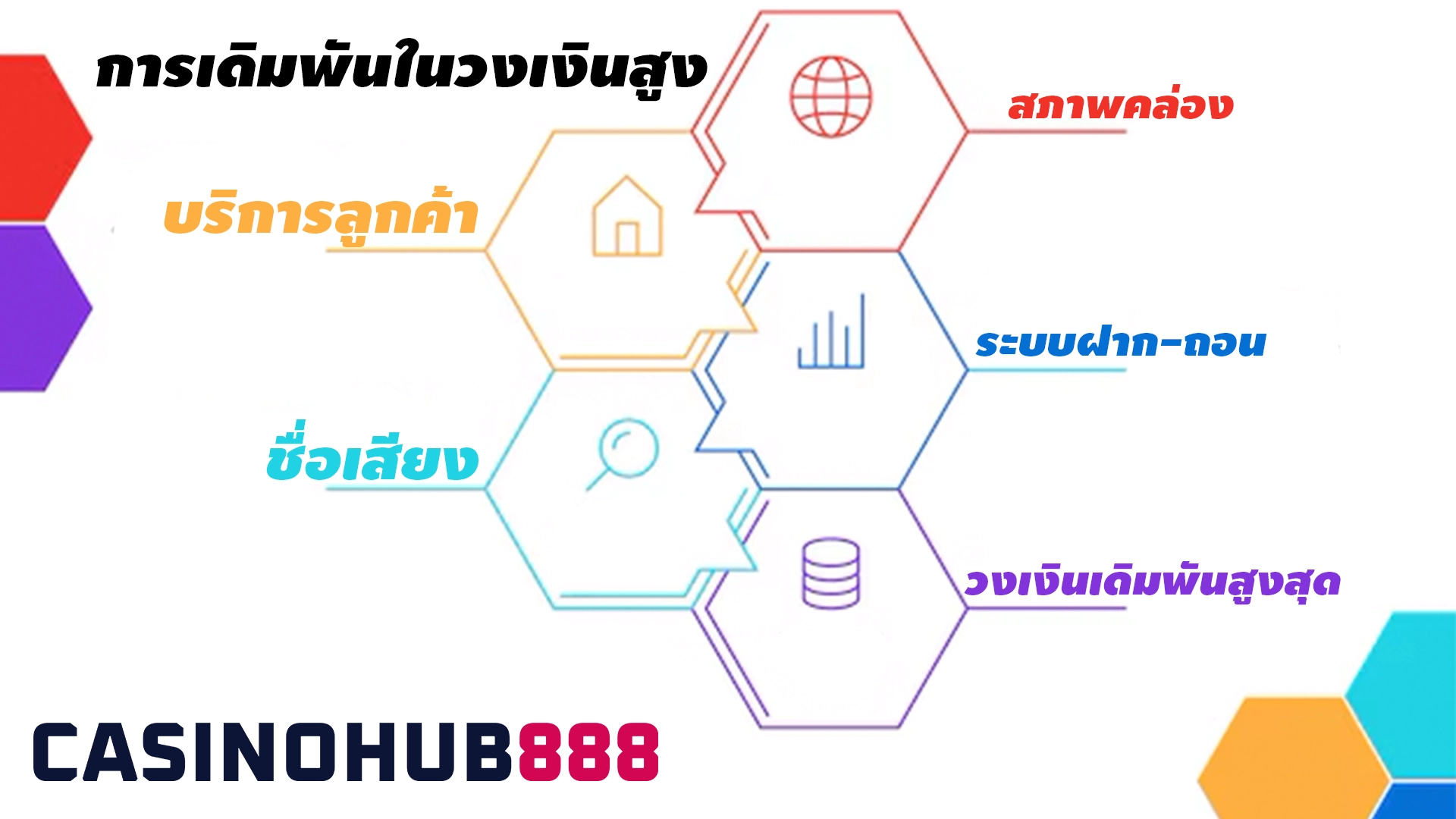 hingbet การเลือกเว็บเดิมพันคีโนสำหรับการเดิมพันในวงเงินสูง