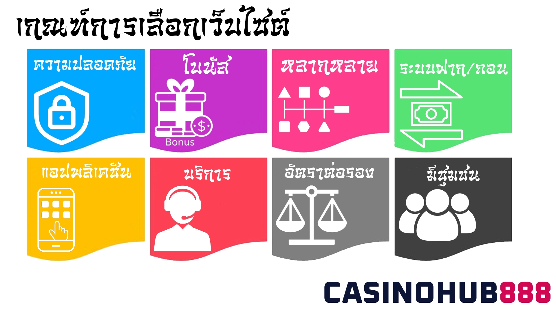 how to pick web วิธีเลือกเว็บโป๊กเกอร์จีน