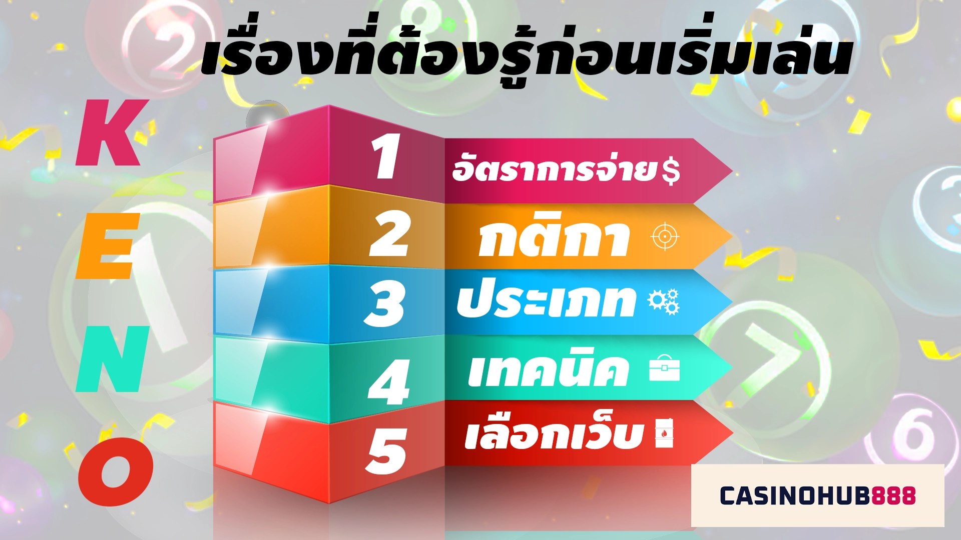 thinf to know เรื่องที่ต้องรู้ก่อนเดิมพันคีโนออนไลน์
