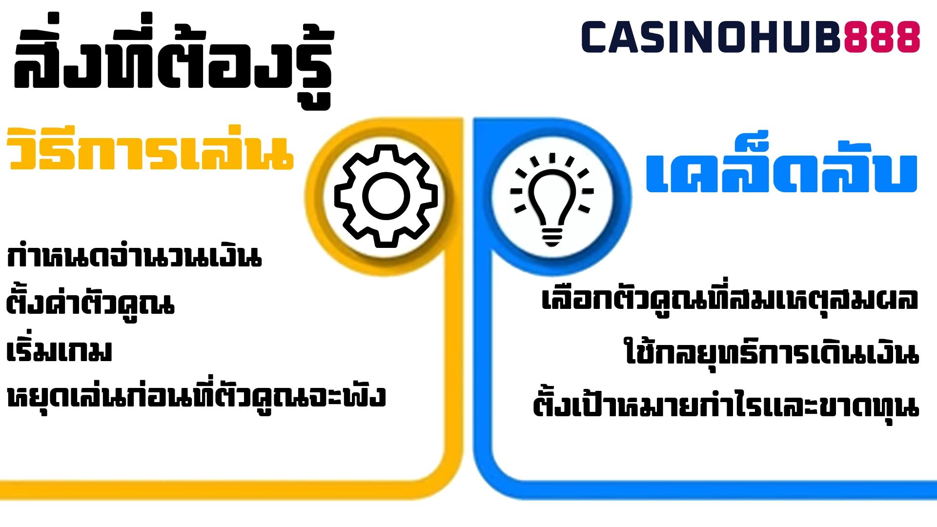 ting to know copy สิ่งที่ต้องรู้เกี่ยวกับการเดิมพันลิมโบออนไลน์