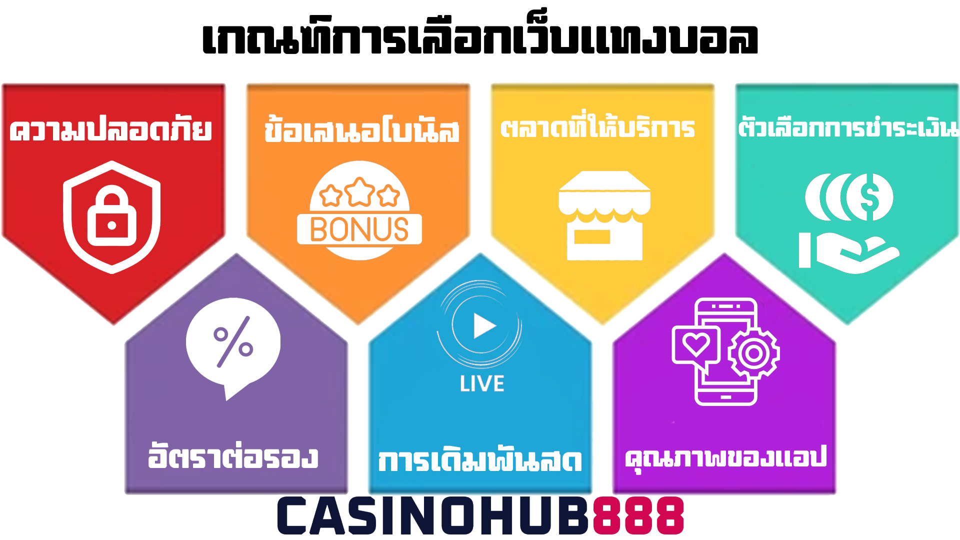 web chosen เลือกเว็บแทงบอลออนไลน์