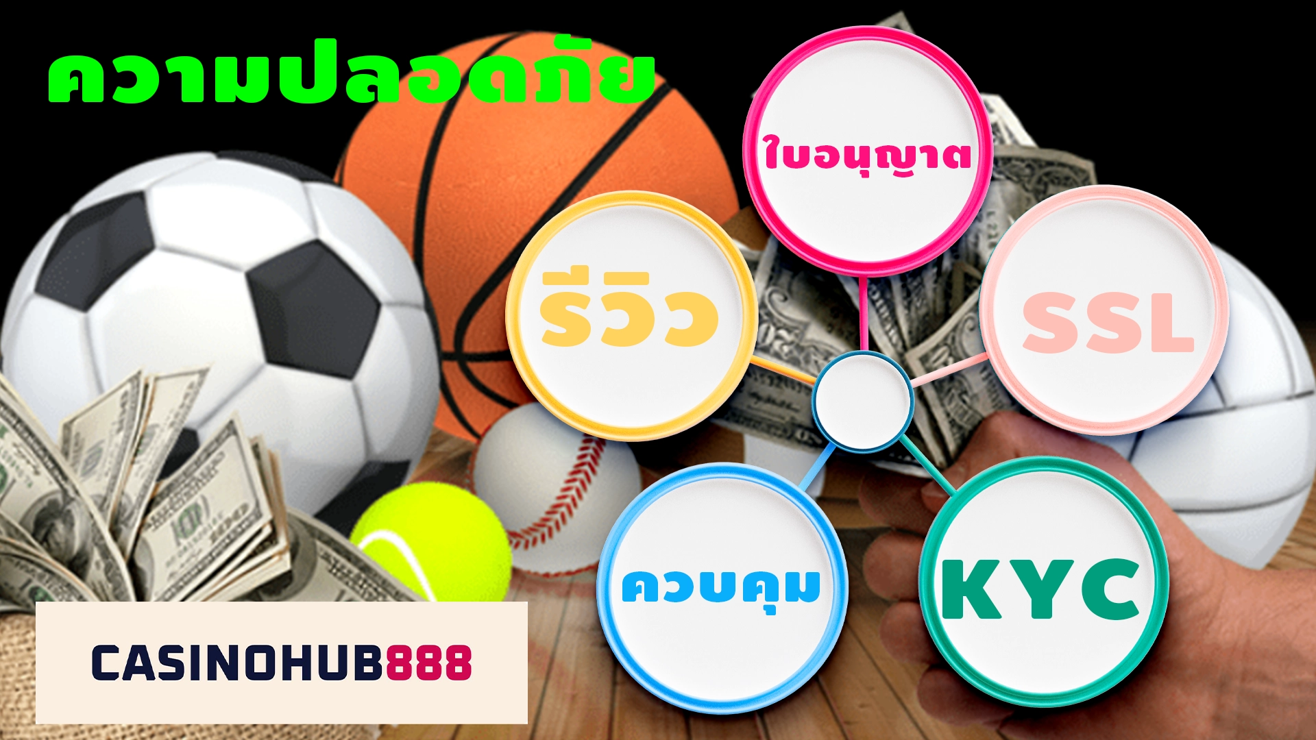 safety ความปลอดภัยของเว็บแทงกีฬา