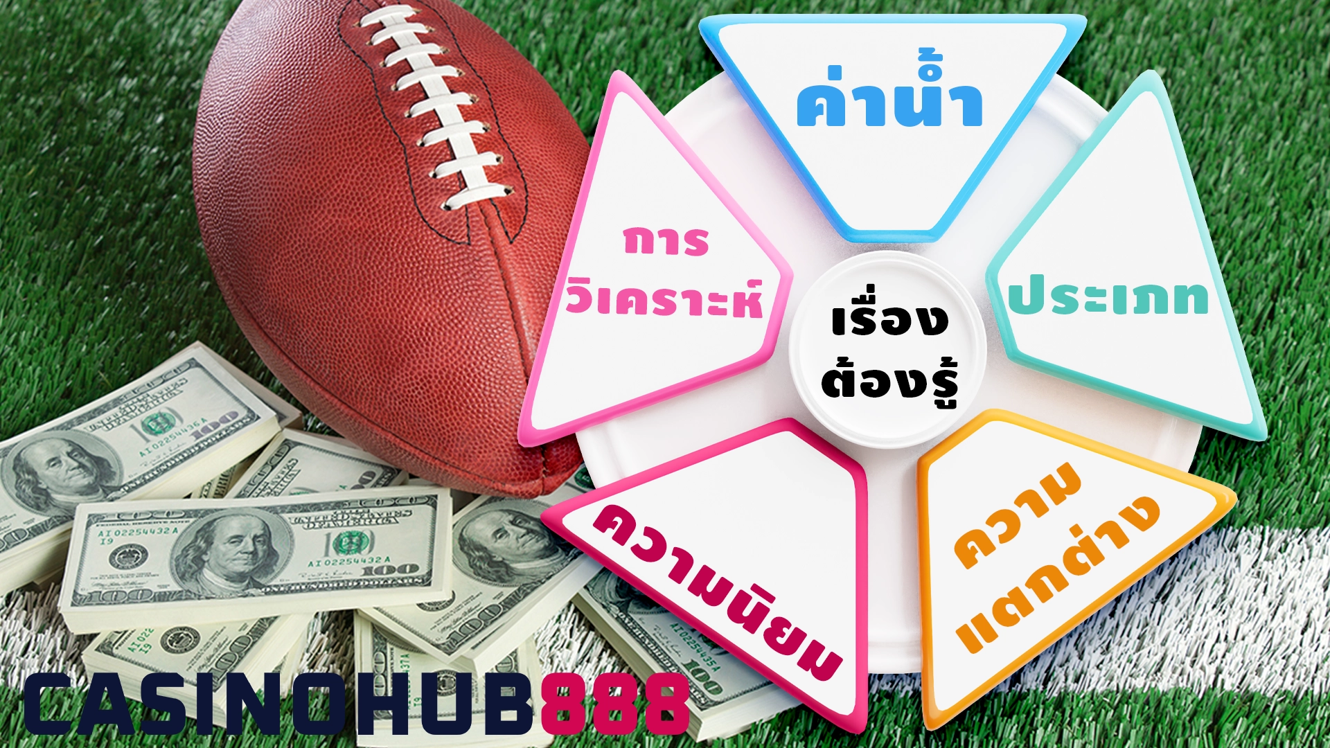 thing to know copy เรื่องต้องรู้ของการแทงกีฬา